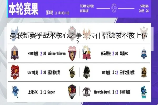 曼联新赛季战术核心之争：拉什福德该不该上位？